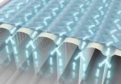 Intex Ultra Plush Headboard Luchtbed - Queensize - Ingebouwde Elektrische Pomp -Online Camping Winkel 1320 1900 64448 prd4 2022 300