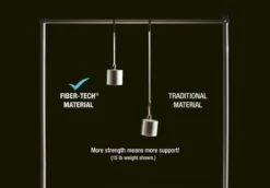 Intex Ultra Plush Headboard Luchtbed - Queensize - Ingebouwde Elektrische Pomp -Online Camping Winkel 1320 1900 64448 prd6 2022 300