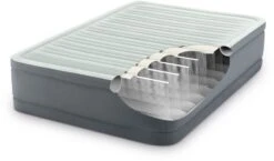 Intex Premaire Luchtbed - Tweepersoons - Ingebouwde Elektrische Pomp 16 Intex Premaire Luchtbed - Tweepersoons - Ingebouwde Elektrische Pomp -Online Camping Winkel 1320 1900 64904 prd1 2022 300