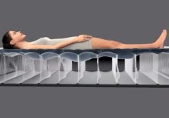 Intex Premaire Luchtbed - Queensize - Ingebouwde Elektrische Pomp -Online Camping Winkel 1320 1900 64906 inuse2 2022 300
