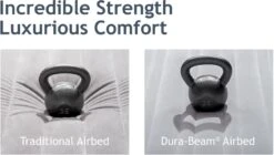 Intex Comfort Plush Luchtbed - Eenpersoons - Ingebouwde Elektrische Pomp -Online Camping Winkel 1320 1900 67766 prd8 2017 300