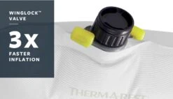 Therm-A-Rest Trail Pro 7.6 Zelfopblazende Slaapmat -Online Camping Winkel 1382 1900 tr winglock valve