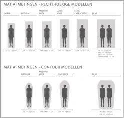 Exped SIM 3.8 M Zelfopblazende Slaapmat 19 Exped SIM 3.8 M Zelfopblazende Slaapmat -Online Camping Winkel 1808 1900 exped afmetingen 4