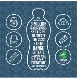 Vango Evolve Superwarm Slaapzak - Blauw 18 Vango Evolve Superwarm Slaapzak - Blauw -Online Camping Winkel 1900 1783 evolve superwarm single 2