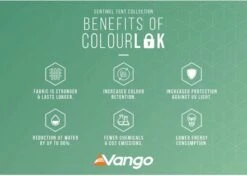 Vango Lismore Air 450 Opblaasbare Tunneltent - 4 Persoons - Groen 19 Vango Lismore Air 450 Opblaasbare Tunneltent - 4 Persoons - Groen -Online Camping Winkel 1900 1783 lismore air 450 package 8