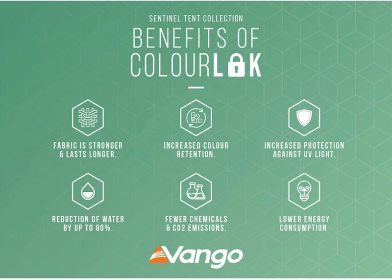 Vango Lismore Air 450 Opblaasbare Tunneltent - 4 Persoons - Groen 11 Vango Lismore Air 450 Opblaasbare Tunneltent - 4 Persoons - Groen - Afbeelding 9