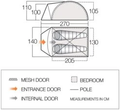 Vango Tay 200 Koepeltent - 2 Persoons - Groen -Online Camping Winkel 1900 1783 tay 200 1