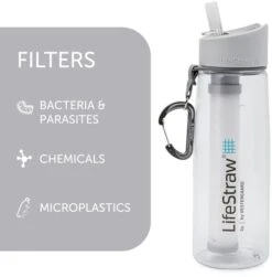 Lifestraw Go Waterfilter Fles - 650 Ml - Transparant 8 Lifestraw Go Waterfilter Fles - 650 Ml - Transparant -Online Camping Winkel 1900 1900 00104003 02