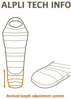 Vaude Alpli Adjust 400 SYN Slaapzak - Blauw -Online Camping Winkel 1900 1900 alpli adjust 400 syn 2