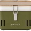 Everdure Cube Houtskool Barbecue - Groen 2 Everdure Cube Houtskool Barbecue - Groen -Online Camping Winkel 763 1200 9312646028876