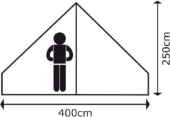 Bo-Camp Urban Outdoor Streeterville Bell Tent - 6 Persoons -Online Camping Winkel 900 1284 4472500 09