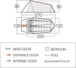 Vango Soul 200 Tunneltent - 2 Persoons -Online Camping Winkel vango soul 200 2